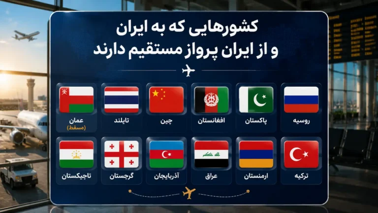 کشورهایی که به ایران و از ایران پرواز مستقیم دارند